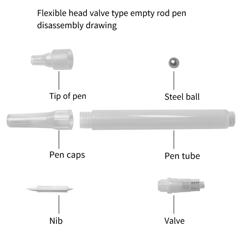 6Pcs Clear Empty Brush Pen Ref - Midsole Marker Paint recensione e prezzo
