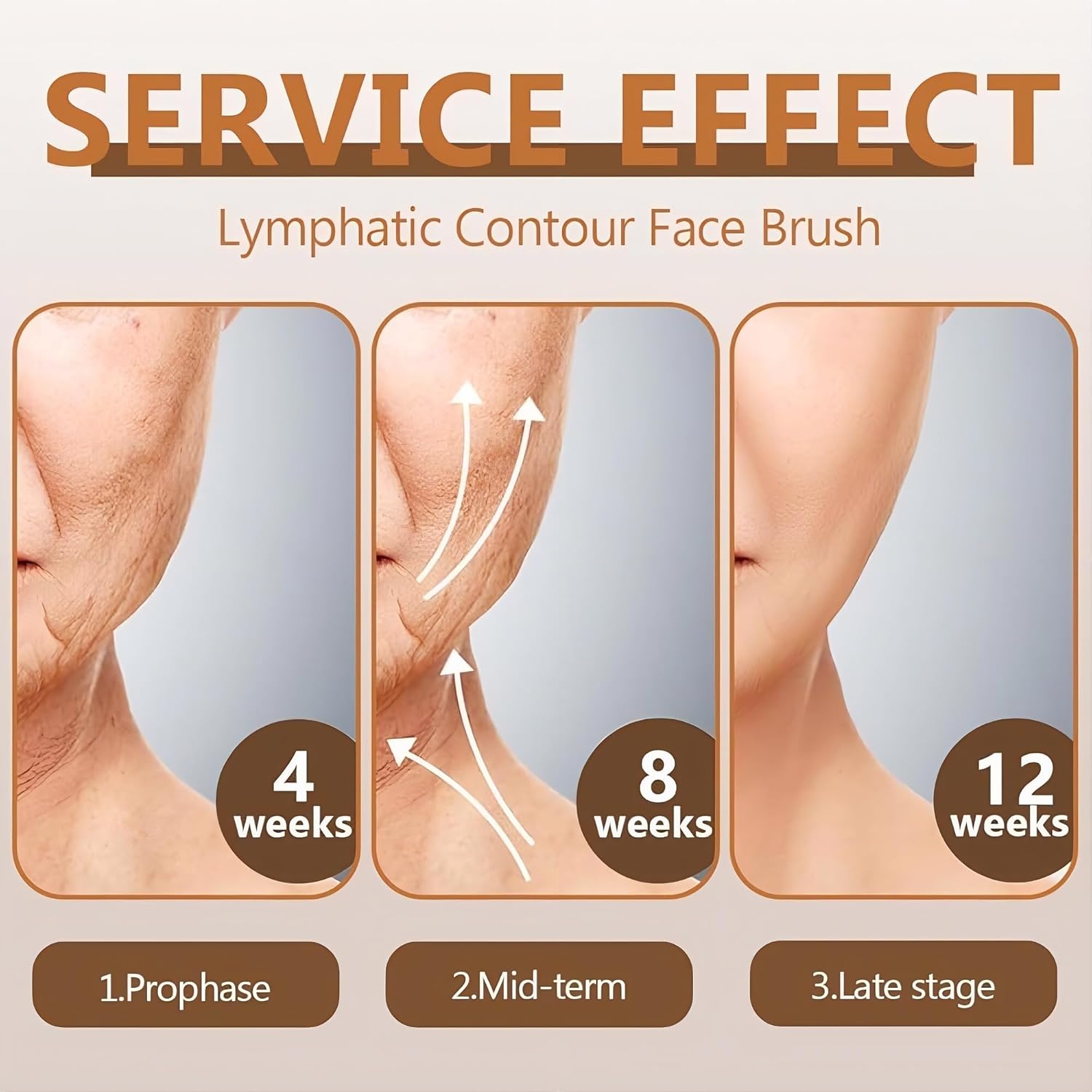 2 Pcs Lymphatic Drainage Brush - Brush Bristle Set recensione e prezzo